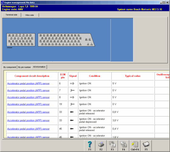 Autodata