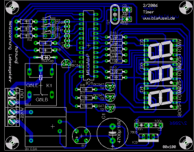 PCB