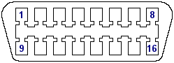 OBD-2 Buchse