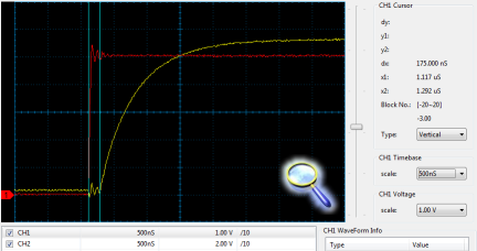 USB China Interface TxD