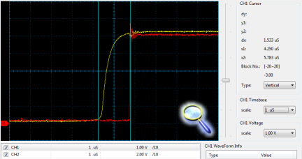 USB Expert Interface RxD