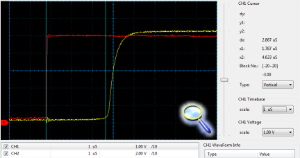 USB Expert Interface TxD