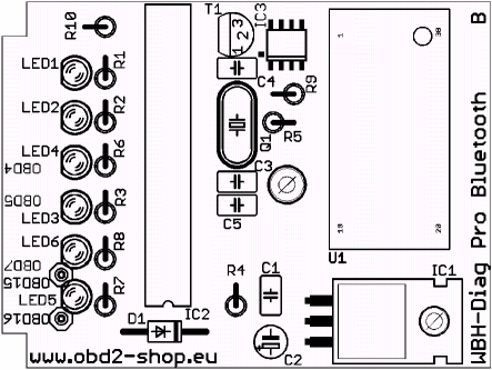 WBH-Diag Pro BT Bestckung